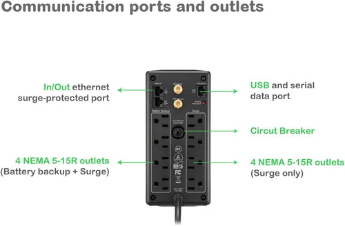 Back-Ups Pro 850VA UPS, 510W Battery Backup & Surge Protector, AVR, 8 Outlets (NEMA 5-15R), LCD Display, BX850M Uninterruptible Power Supply for Computers, Wi-Fi Routers, Home Office Electronics